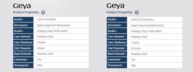 Geya Luxury Top Brand Women Quartz Watches Calendar Stainless Steel Luminous Lovers Waterproof Wristwatch Geya Men Watch